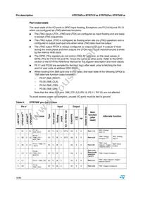 STR751FR0T6/MIN Datasheet Page 16