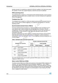 STR755FR0H6 Datasheet Page 8