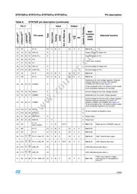 STR755FR0H6 Datasheet Page 19