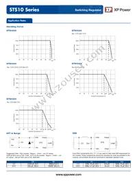 STS1024S6V5-TR Datasheet Page 4
