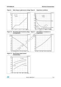 STS10DN3LH5 Datasheet Page 7