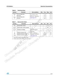 STS12NH3LL Datasheet Page 5