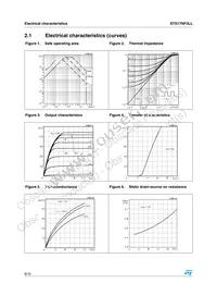 STS17NF3LL Datasheet Page 6