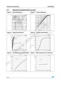 STS17NH3LL Datasheet Page 6