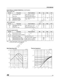 STS1DNC45 Datasheet Page 3