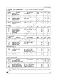 STS1NK60Z Datasheet Page 3