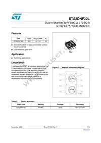 STS2DNF30L Cover