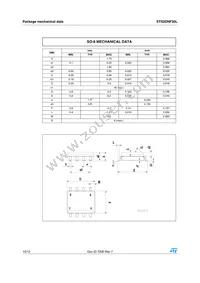 STS2DNF30L Datasheet Page 10