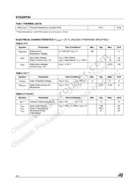 STS2DPF80 Datasheet Page 2