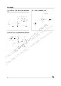 STS2DPF80 Datasheet Page 6