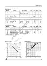 STS2DPFS20V Datasheet Page 3