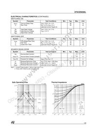 STS3DNE60L Datasheet Page 3