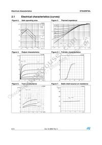 STS4DNF30L Datasheet Page 6