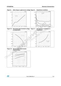 STS4DNF30L Datasheet Page 7