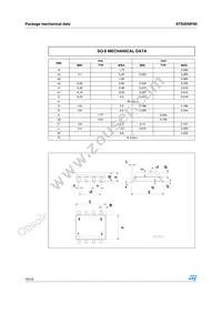 STS4DNF60 Datasheet Page 10