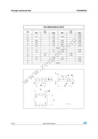 STS4DNF60L Datasheet Page 10