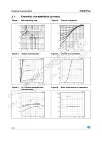 STS4DNFS30 Datasheet Page 6