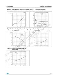 STS4DNFS30 Datasheet Page 7