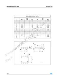STS4DNFS30 Datasheet Page 10