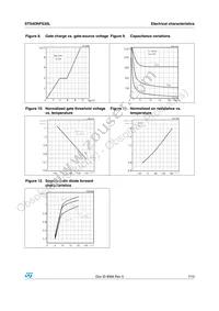 STS4DNFS30L Datasheet Page 7