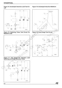 STS4DPFS30L Datasheet Page 6