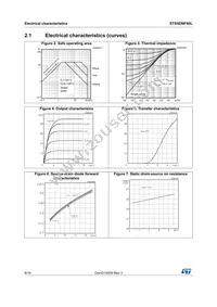 STS5DNF60L Datasheet Page 6