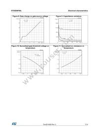 STS5DNF60L Datasheet Page 7