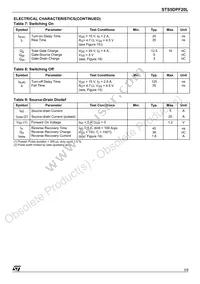 STS5DPF20L Datasheet Page 3
