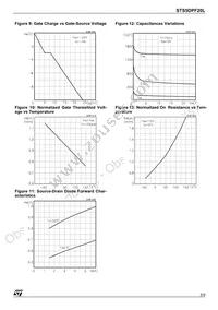 STS5DPF20L Datasheet Page 5