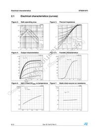 STS5N15F3 Datasheet Page 6