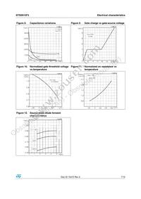 STS5N15F3 Datasheet Page 7