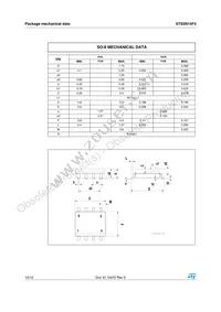 STS5N15F3 Datasheet Page 10