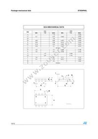 STS5NF60L Datasheet Page 10