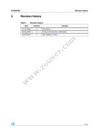 STS5NF60L Datasheet Page 11