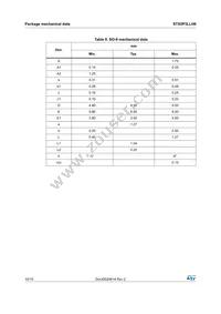 STS5P3LLH6 Datasheet Page 10