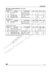 STS5PF20V Datasheet Page 3