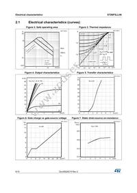 STS6P3LLH6 Datasheet Page 6