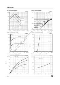 STS7C4F30L Datasheet Page 4