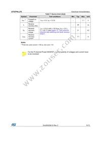 STS7P4LLF6 Datasheet Page 5