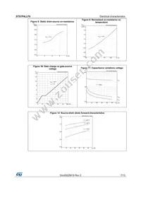 STS7P4LLF6 Datasheet Page 7