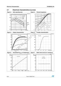 STS8DN3LLH5 Datasheet Page 6