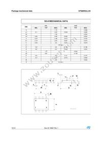 STS8DN3LLH5 Datasheet Page 10