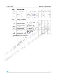STS8DNH3LL Datasheet Page 5