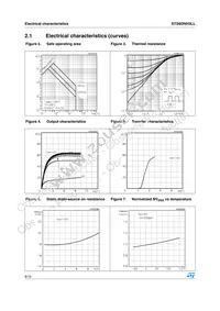 STS8DNH3LL Datasheet Page 6