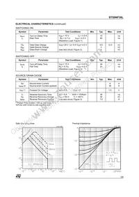 STS9NF30L Datasheet Page 3