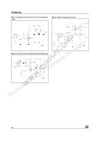 STS9NF30L Datasheet Page 6