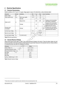 STSC1 Datasheet Page 3