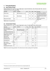 STSC1 Datasheet Page 4