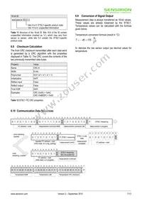 STSC1 Datasheet Page 7