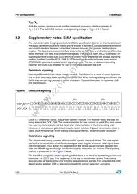 STSMIA832TBR Datasheet Page 6